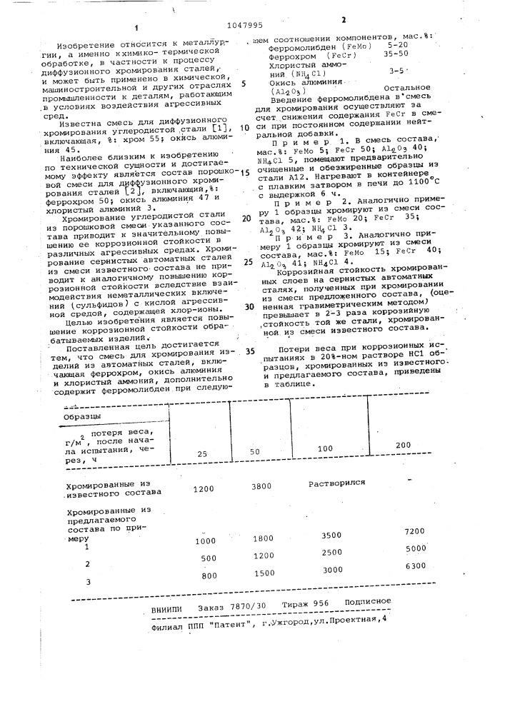 Смесь для хромирования изделий из автоматных сталей (патент 1047995)