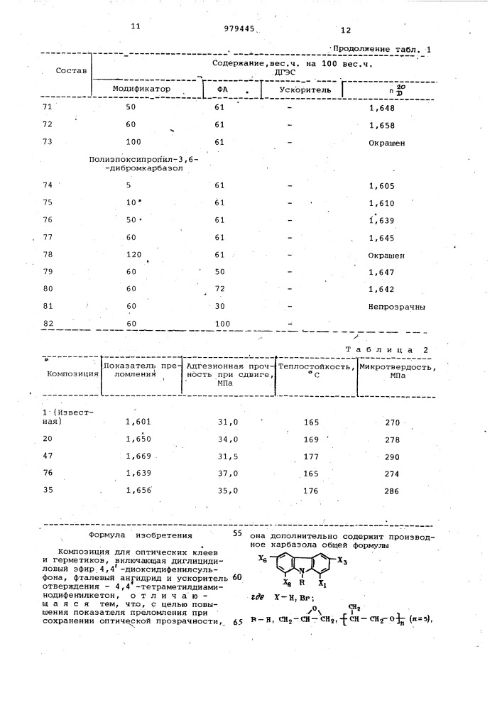 Композиция для оптических клеев и герметиков (патент 979445)