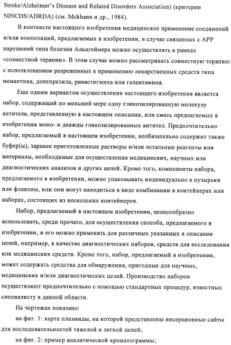 Антитела к амилоиду бета 4, имеющие гликозилированную вариабельную область (патент 2438706)