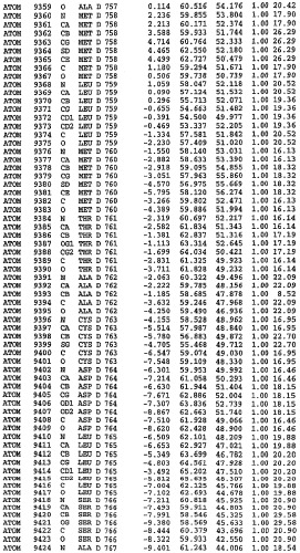 Кристаллическая структура фосфодиэстеразы 5 и ее использование (патент 2301259)