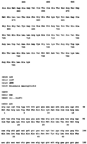 Пептид со свойствами антигена neisseria meningitidis, кодирующий его полинуклеотид, вакцина для лечения или предотвращения заболеваний или состояний, вызванных neisseria meningitidis, (варианты), антитело, связывающееся с указанным пептидом (патент 2252224)