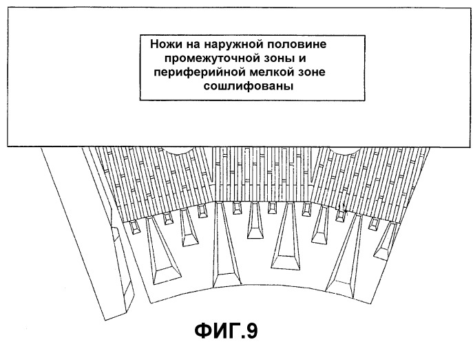 Дисковый рафинер (варианты), пара рафинирующих элементов для дискового рафинера (варианты), комбинированная плита дискового рафинера и способ термомеханического рафинирования древесной щепы (патент 2372433)