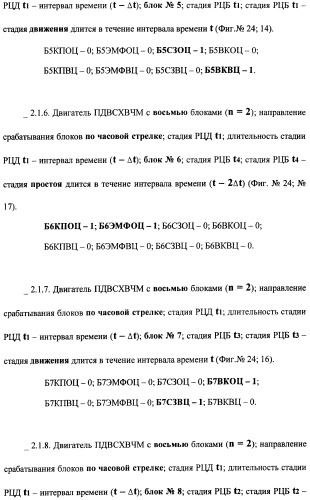 Поршневой двигатель внутреннего сгорания с храповым валом и челночным механизмом возврата основных поршней в исходное положение (пдвсхвчм) (патент 2369758)