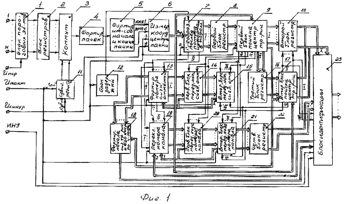 Способ обработки гидроакустических сигналов со сложным законом модуляции (патент 2293356)