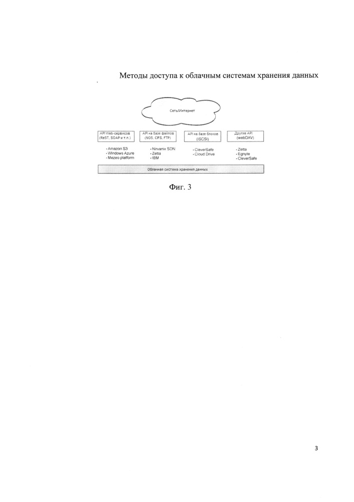 Система и способ взаимодействия пользователей с облачными объектными хранилищами данных (патент 2656836)