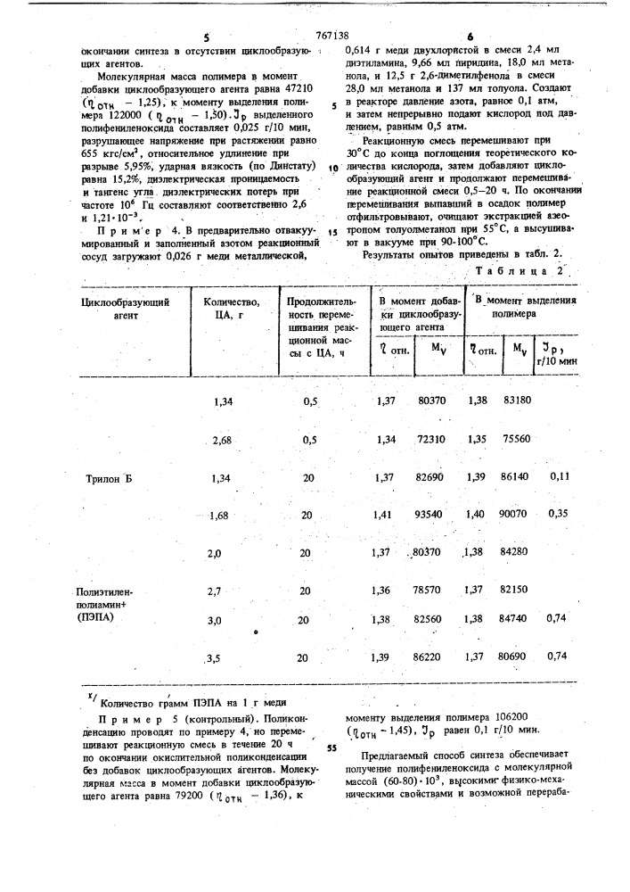 Способ получения полифениленоксидов (патент 767138)