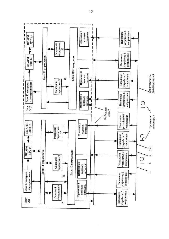 Централизованная система контроля перегонных рельсовых цепей тональной частоты для высокоскоростного движения (патент 2657118)