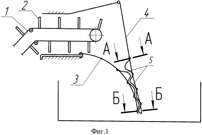 Отгрузочное устройство капустоуборочной машины (патент 2565718)