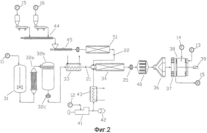Способ непрерывного получения вспениваемых гранул на основе термопластичных полимеров и частицы полимерной композиции, получаемые таким способом (патент 2518862)