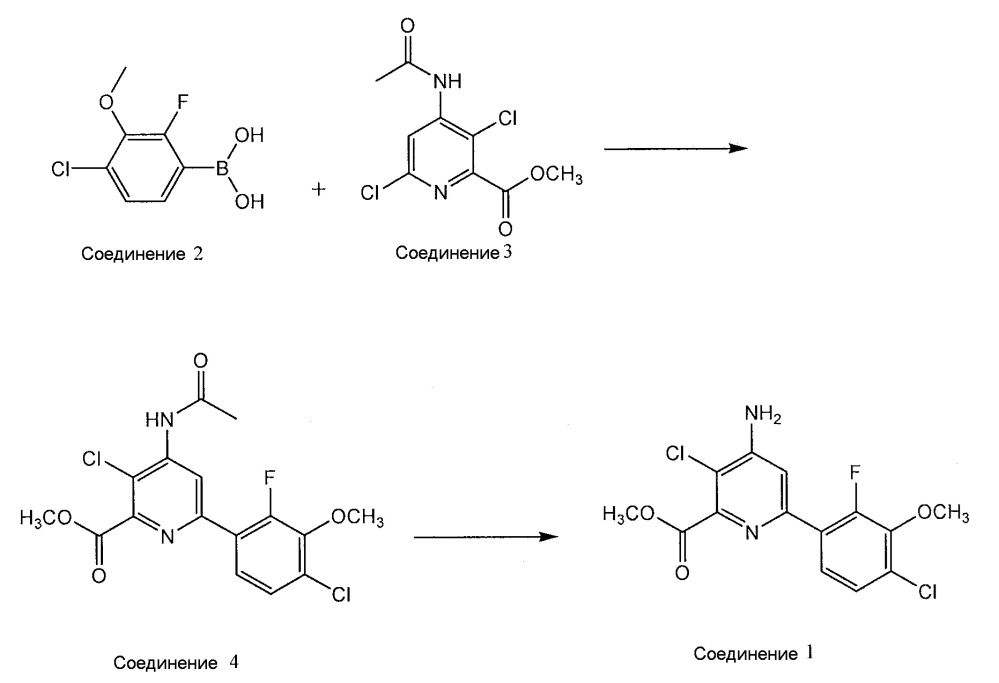 Способы получения метил 4-амино-3-хлор-6-(4-хлор-2-фтор-3-метоксифенил)пиридин-2-карбоксилата (патент 2616621)
