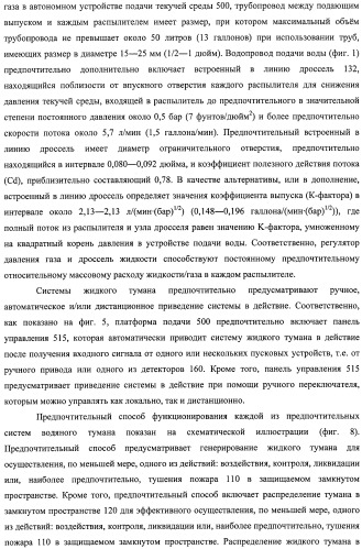 Устройство, системы и способы противопожарной защиты для воздействия на пожар посредством тумана (патент 2476252)