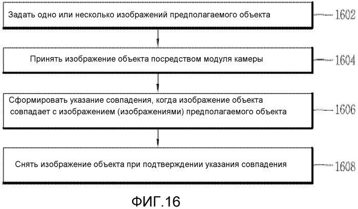 Автоматическое распознавание и съемка объекта (патент 2533445)
