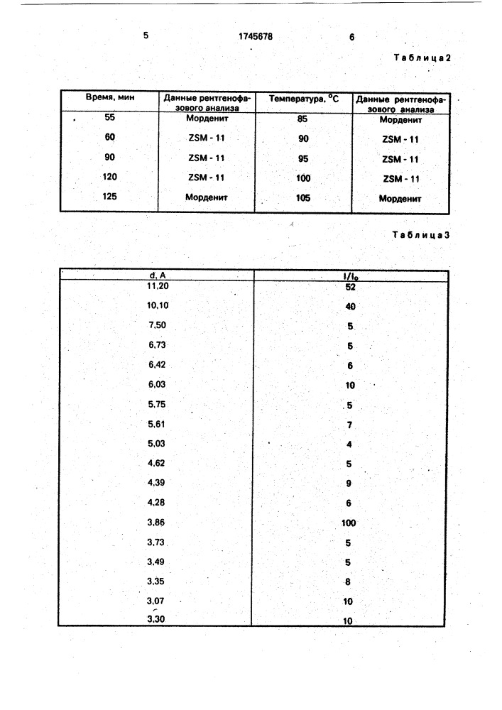 Способ получения цеолита zsm - 11 (патент 1745678)