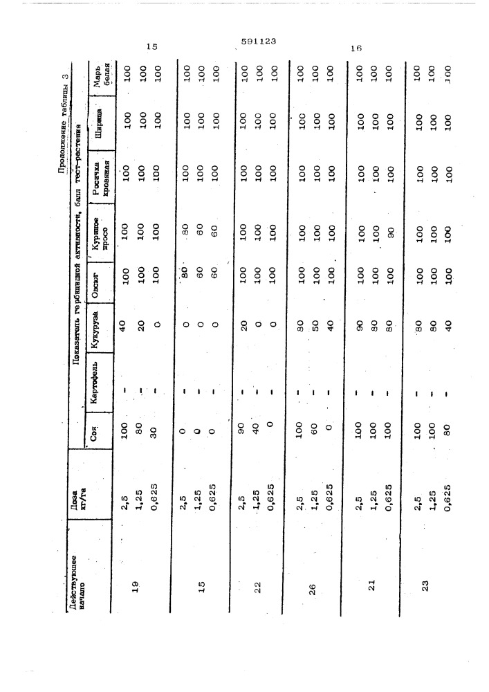 Гербицидное средство (патент 591123)