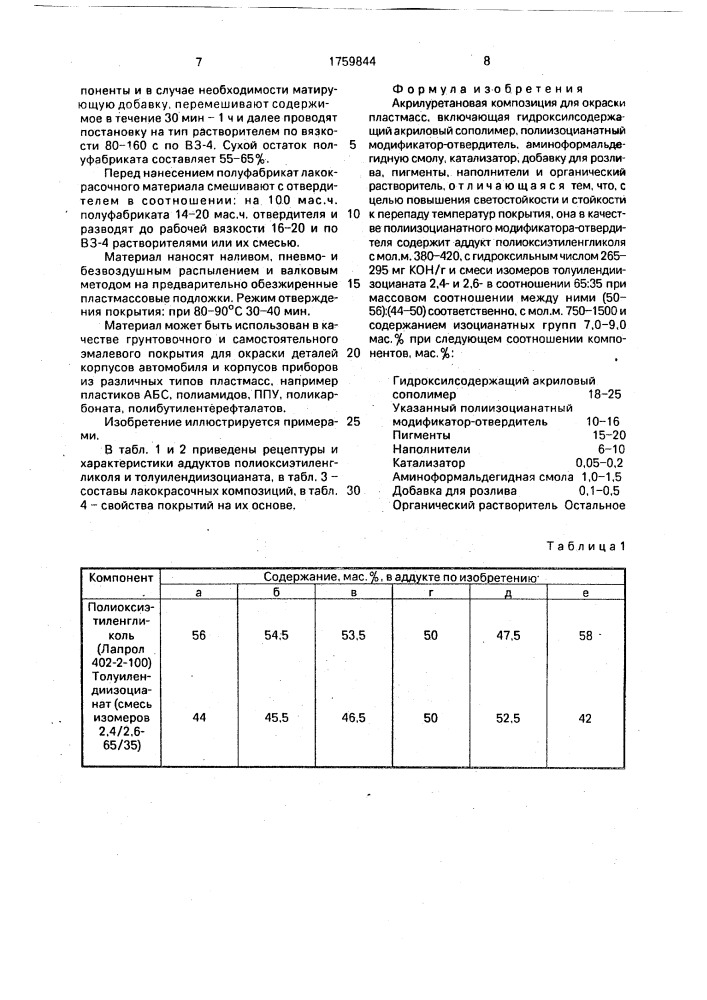 Акрилуретановая композиция для окраски пластмасс (патент 1759844)
