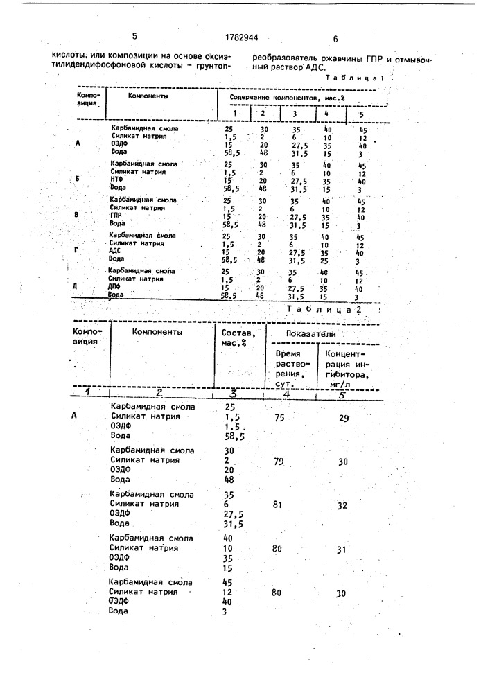 Состав для предотвращения солеотложений (патент 1782944)