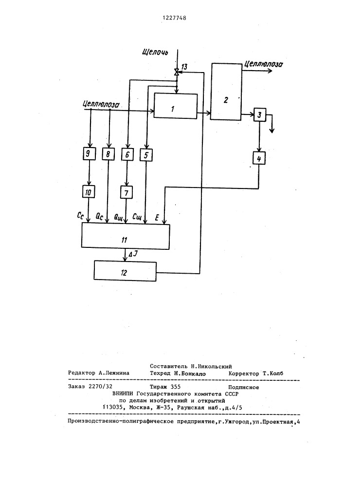 Способ автоматического управления процессом кислородно- щелочной отбелки целлюлозы (патент 1227748)