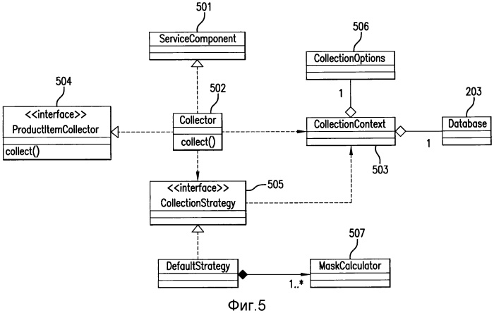 Система и способ оптимизированного поиска снизу вверх (патент 2557761)