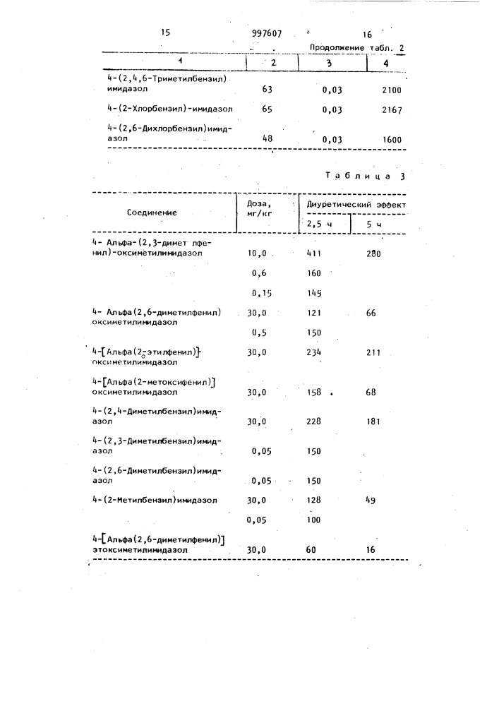 Способ получения производных имидазола или их гидрохлоридов (патент 997607)