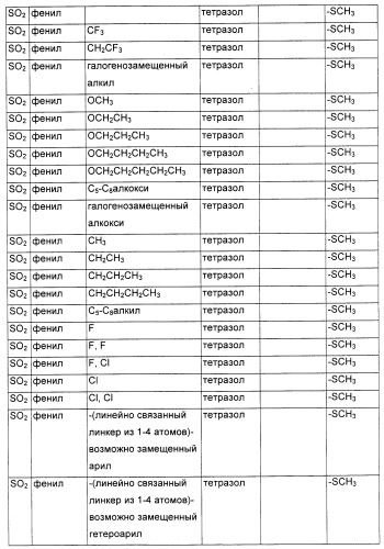 Соединения, являющиеся активными по отношению к рецепторам, активируемым пролифератором пероксисом (патент 2356889)