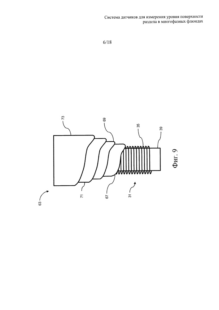 Система датчика для измерения уровня поверхности раздела в многофазных флюидах (патент 2652148)