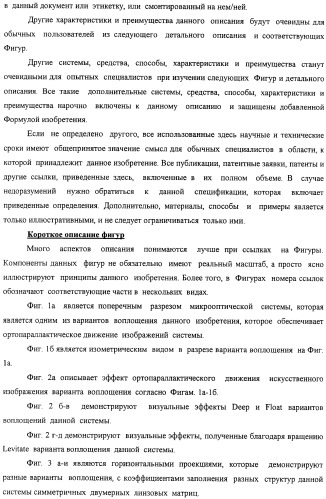 Способ воспроизведения изображения и микрооптическая система безопасности (патент 2472192)