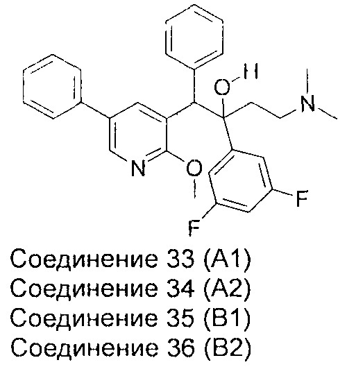 Производные пиридина и их применение против микобактерий (патент 2664587)