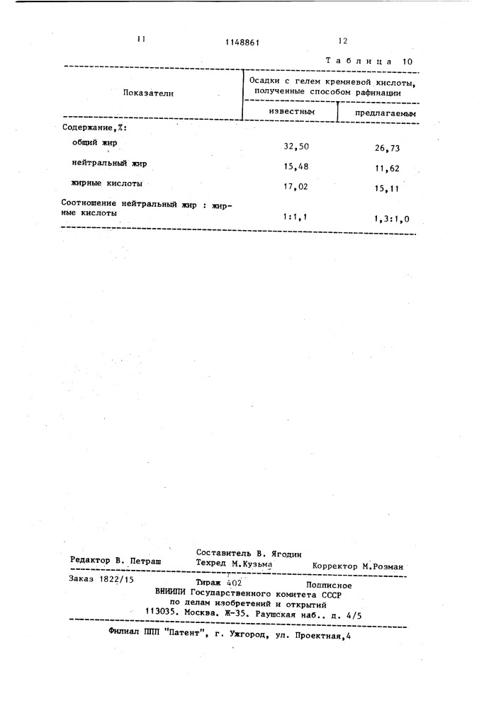 Способ рафинации растительных масел (патент 1148861)