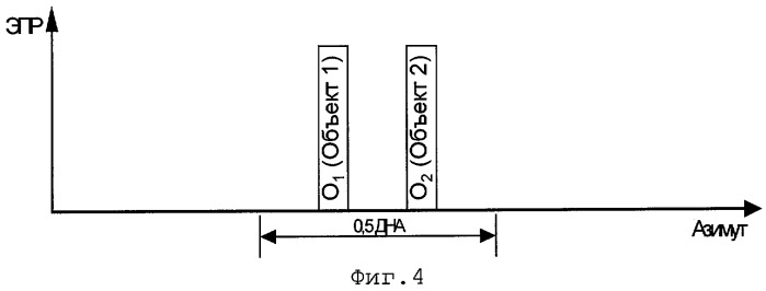 Способ повышения разрешающей способности радиолокационной станции по дальности и азимуту (патент 2287879)