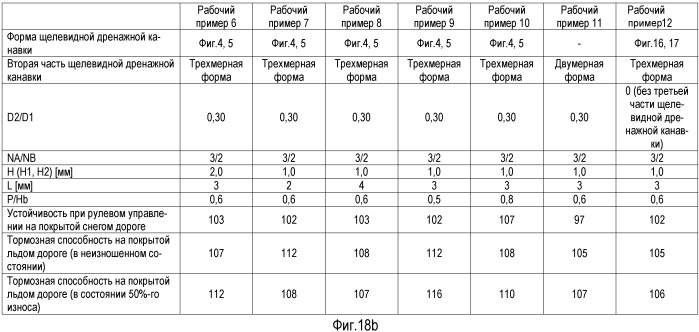 Пневматическая шина (варианты) (патент 2506171)