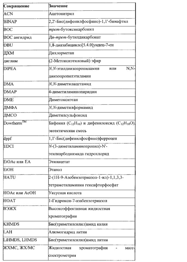 Замещенные нафтиридиновые и хинолиновые соединения как ингибиторы мао (патент 2661156)