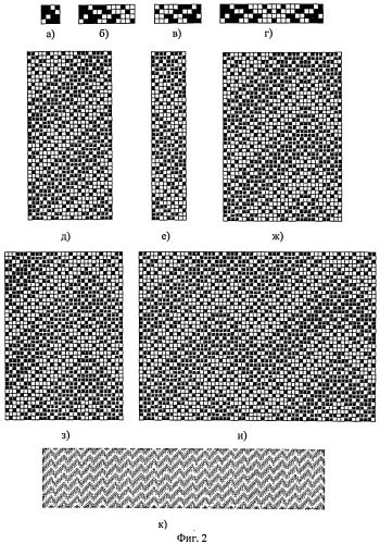 Способ получения тканей продольных зигзагообразных теневых переплетений (патент 2487203)