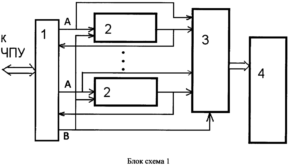 Устройство цифровой индикации (уци) для управления электроэрозионной супердрелью для сверления прецизионных тонких и глубоких отверстий (патент 2603395)