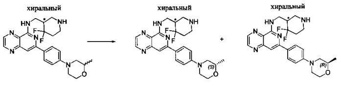 Замещенные пиридопиразины как новые ингибиторы syk (патент 2569635)