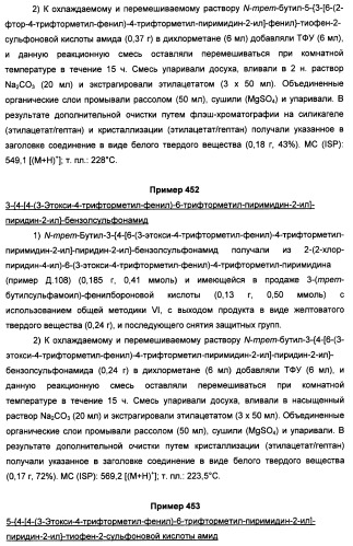 Производные пиридина и пиримидина в качестве антагонистов mglur2 (патент 2451673)