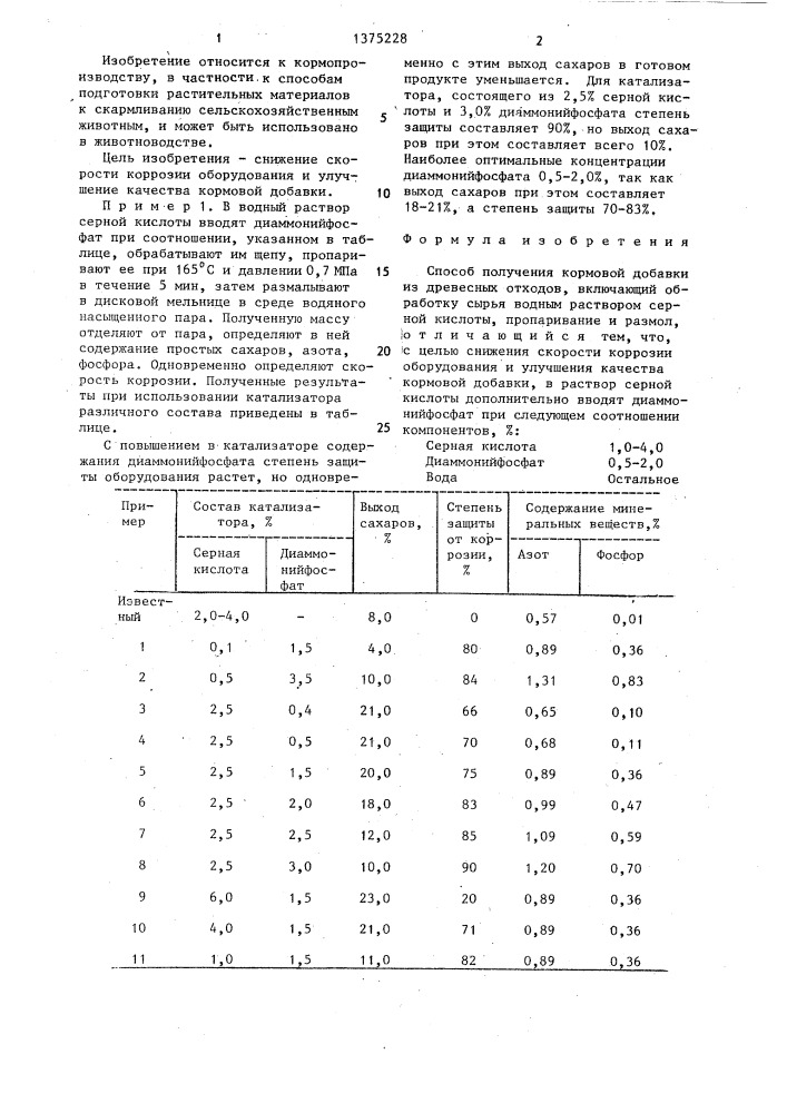 Способ получения кормовой добавки из древесных отходов (патент 1375228)