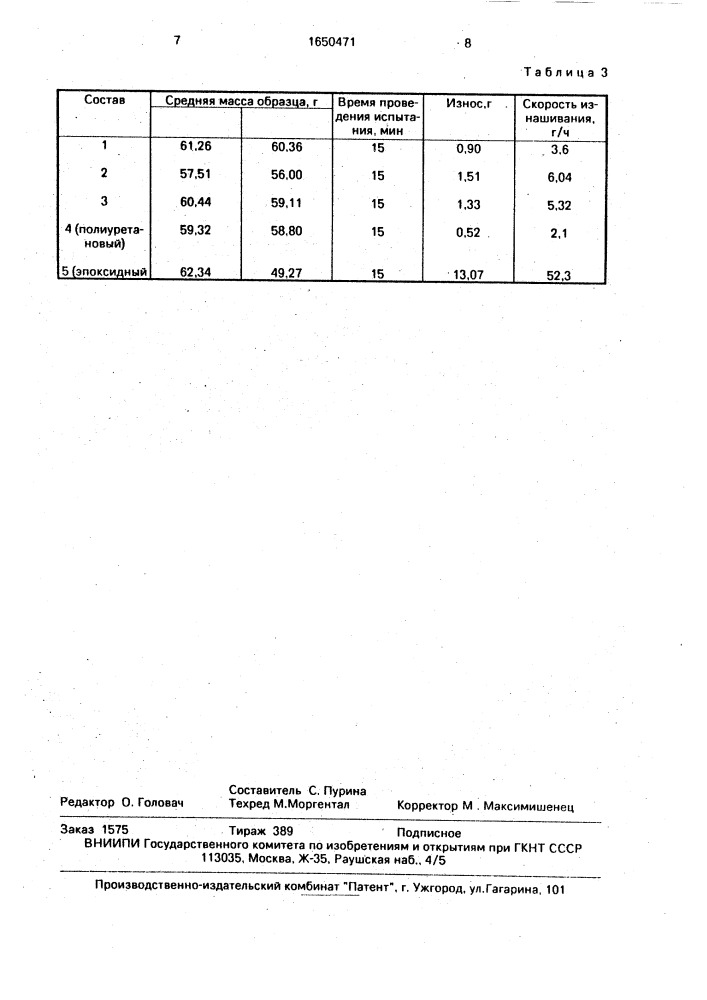 Способ восстановления изношенных поверхностей (патент 1650471)