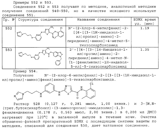 Циклические ингибиторы протеинтирозинкиназ (патент 2312860)