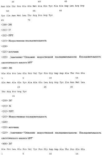 Аналог панкреатического полипептида человека (варианты), фармацевтическая композиция на его основе, способ лечения ожирения или диабета, способ снижения аппетита, уменьшения поглощения пищи или снижения потребления калорий и способ косметического снижения массы посредством указанного аналога (патент 2506273)