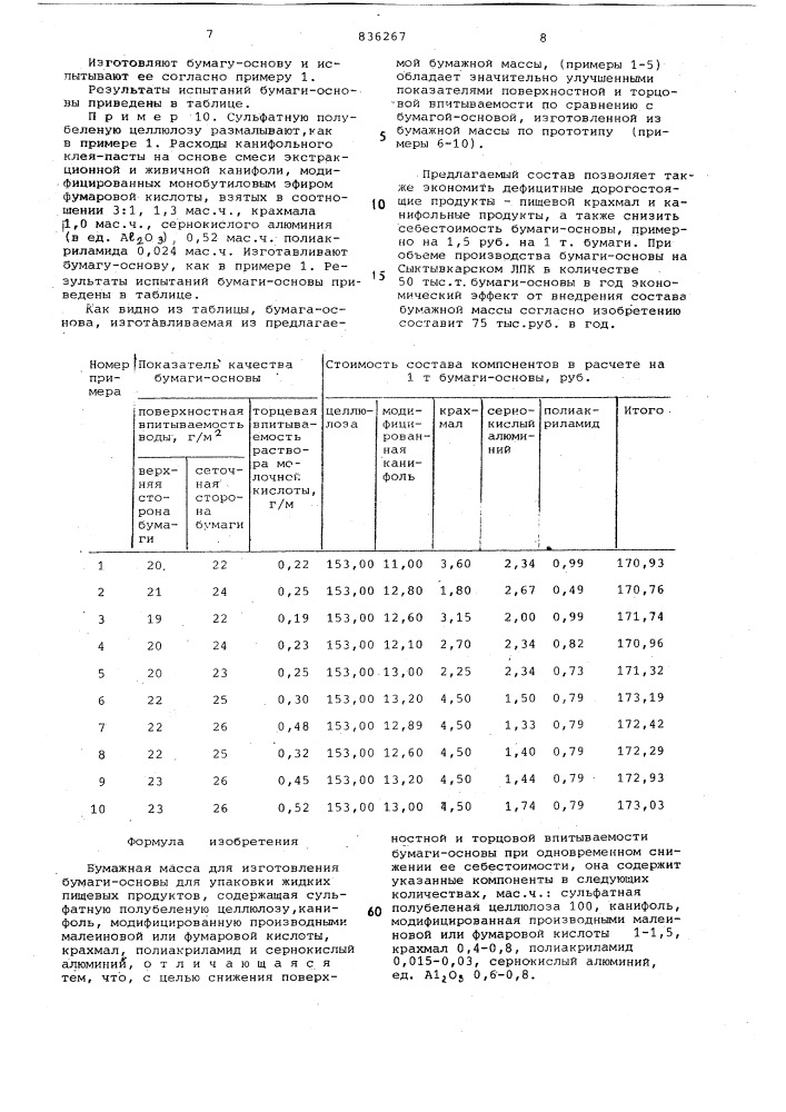 Бумажная масса для изготовлениябумаги-основы для упаковки жидкихпищевых продуктов (патент 836267)