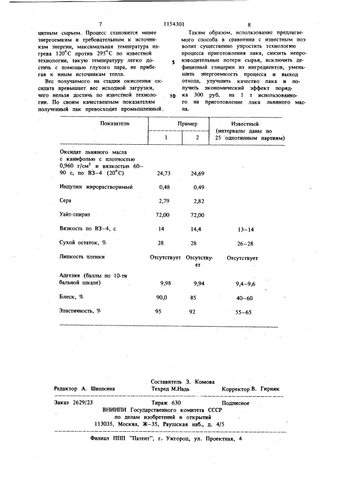 Способ получения черного лака для резиновых подложек (патент 1154301)