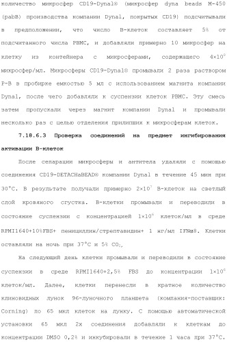 Способы лечения или профилактики аутоиммунных заболеваний с помощью соединений 2,4-пиримидиндиамина (патент 2491071)