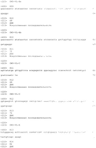 Pscaxcd3, cd19xcd3, c-metxcd3, эндосиалинxcd3, epcamxcd3, igf-1rxcd3 или fap-альфаxcd3 биспецифическое одноцепочечное антитело с межвидовой специфичностью (патент 2547600)