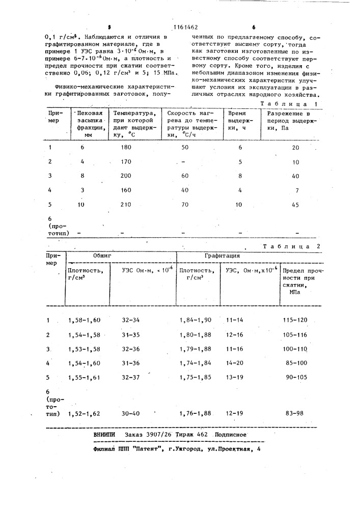 Способ обжига углеродсодержащих формованных заготовок (патент 1161462)