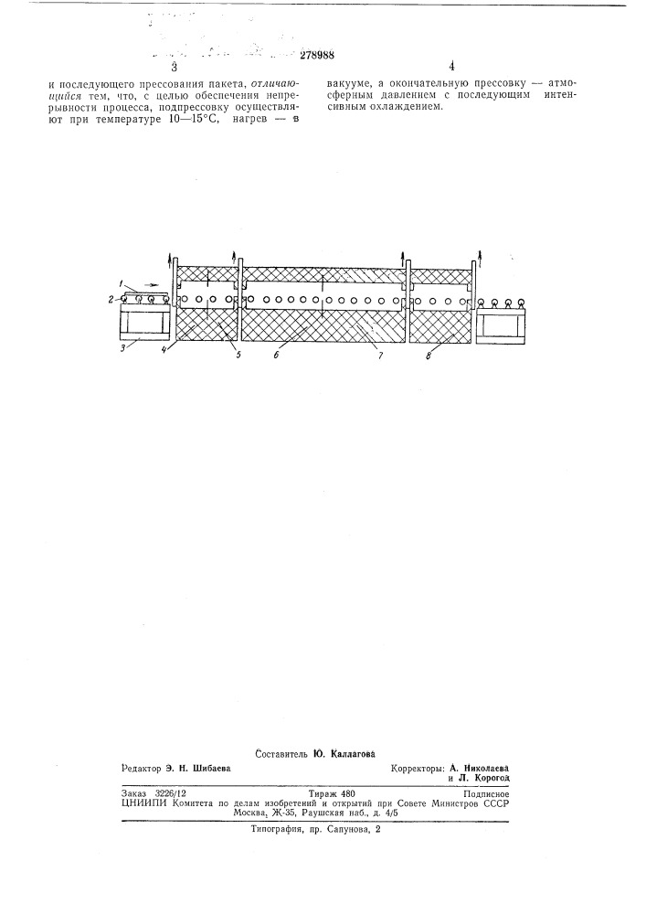 Способ изготовления многослойного стекла (патент 278988)