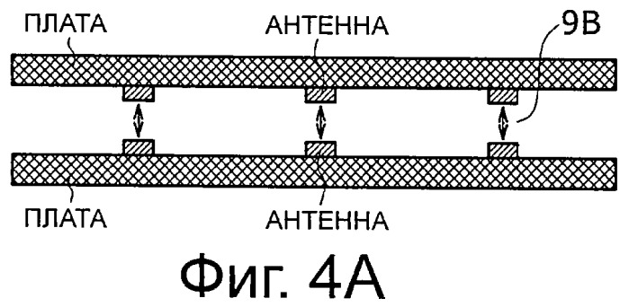 Система, устройство и способ радиосвязи (патент 2447587)