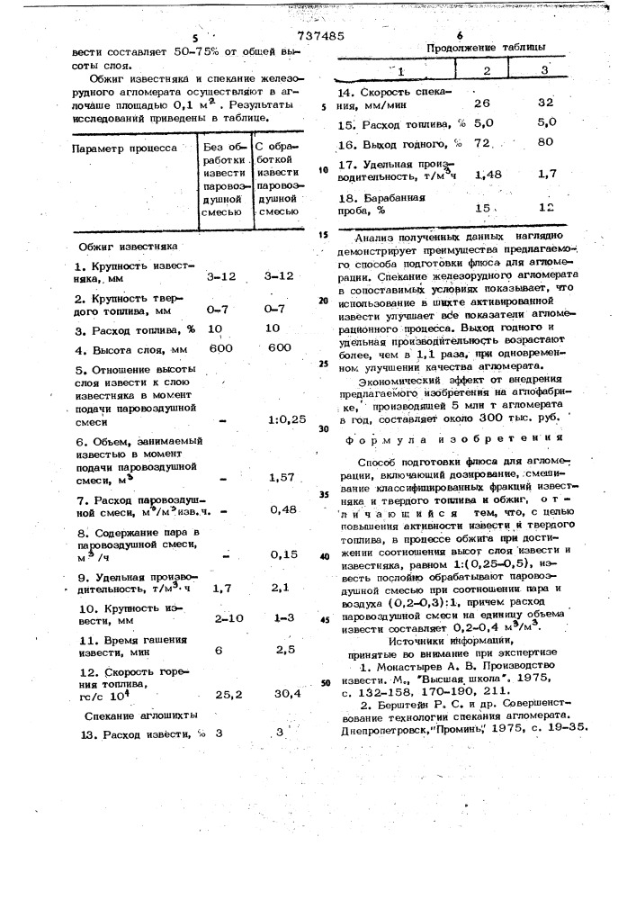 Способ подготовки флюса для агломерации (патент 737485)