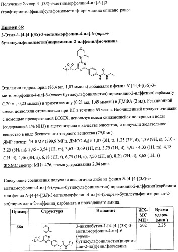 Производные морфолинопиримидина, полезные для лечения пролиферативных нарушений (патент 2440349)