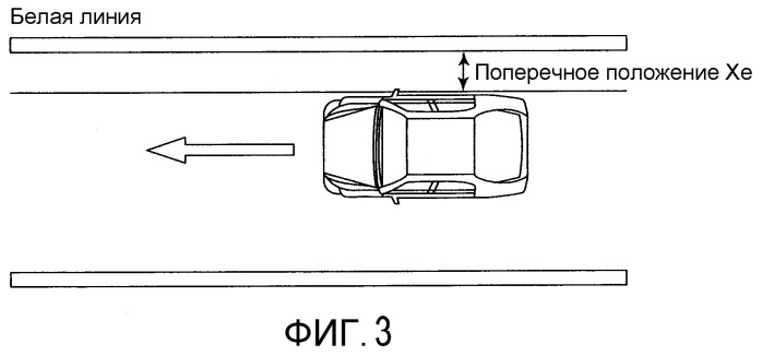 Устройство контроля вождения (патент 2520855)