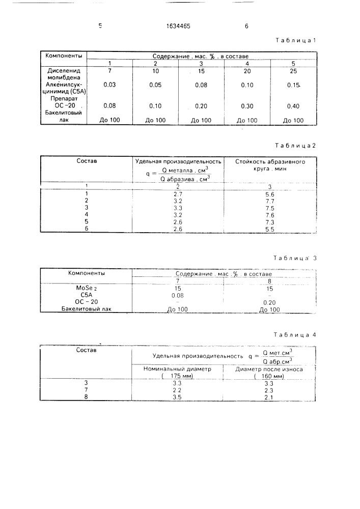 Состав для пропитки абразивного инструмента (патент 1634465)